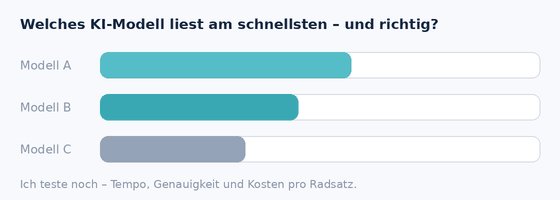 Bildschirmaufnahme: gelesene Reifendaten je Rad